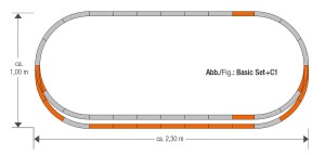 Zestaw torów C1, geoLine, skala H0, ROCO 61152