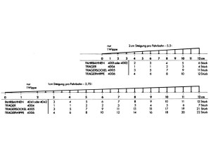 Podjazd kolejowy, skala H0, VOLLMER 44547